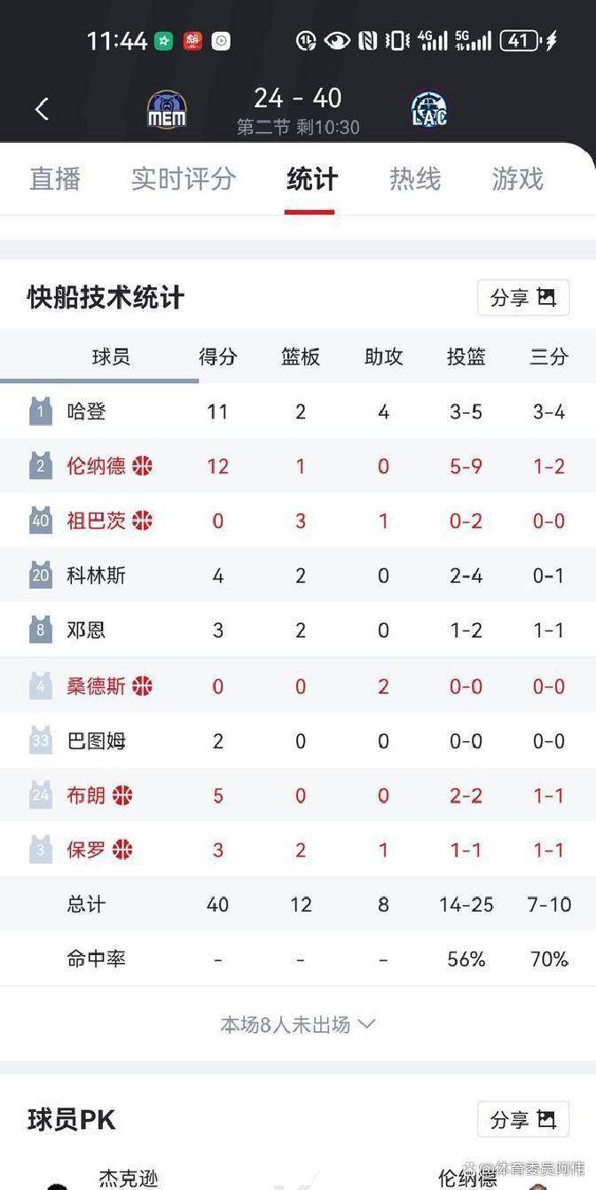 赛艇比赛官网 赛艇比赛官网